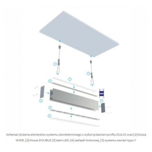 PROFIL ALU. LED DULIO ANODOWANY 3M