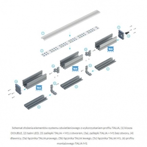 PROFIL ALU. LED TALIA BIAŁY 1M