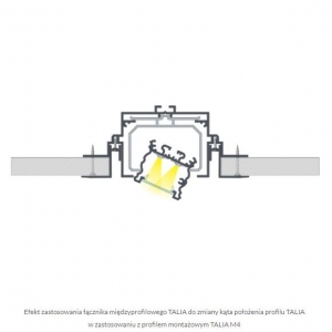 PROFIL ALU. LED TALIA M4 ANODOWANY 2M