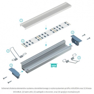 PROFIL ALU. LED inSILEDA ANODOWANY 1M