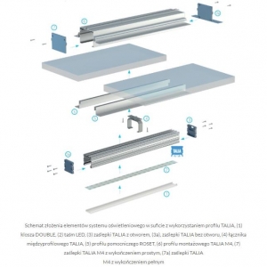 PROFIL ALU. LED TALIA BIAŁY 3M