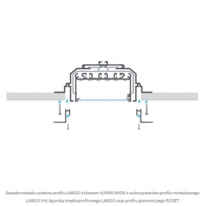 PROFIL ALU. LED ROSET ANODOWANY 3M