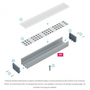 PROFIL ALU. LED ILEDO BIAŁY 3M