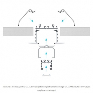 PROFIL ALU. LED TALIA M3 BIAŁY 3M